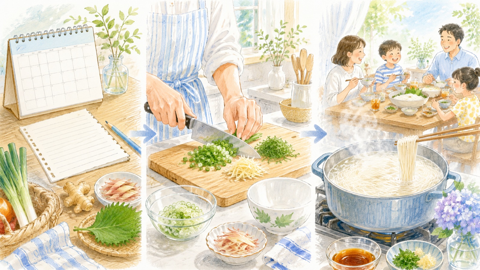 前日・当日朝・食べる直前の段取りタイムラインのイラスト